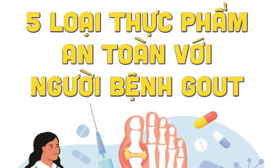 5 loại thực phẩm an toàn với người bệnh Gout